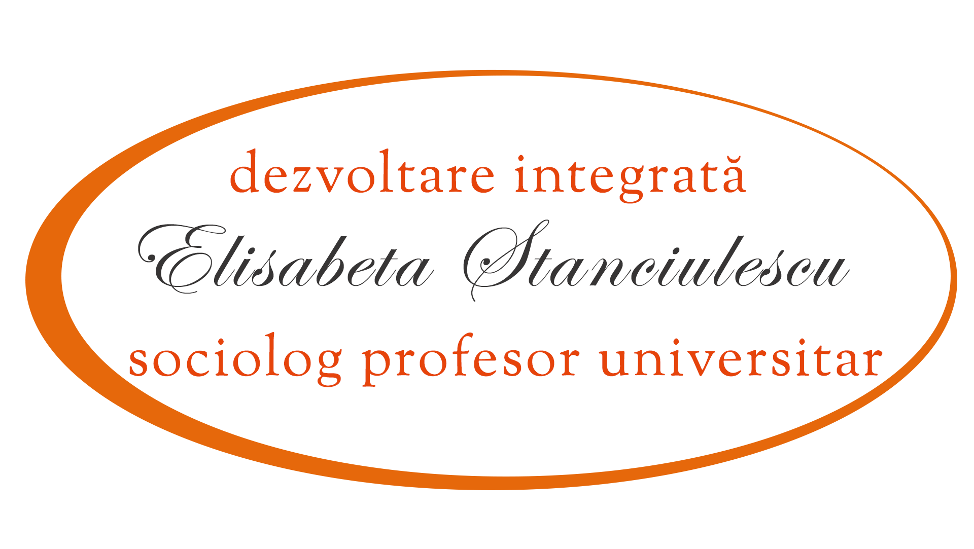 Coaching-Dezvoltare integrate modelul Elisabeta Stănciulescu